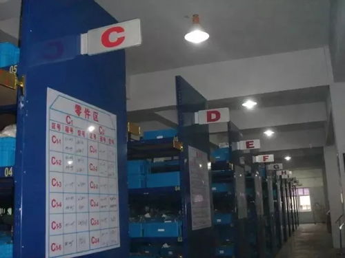 57张图例教你看懂工厂管理与酒店管理的核心精髓